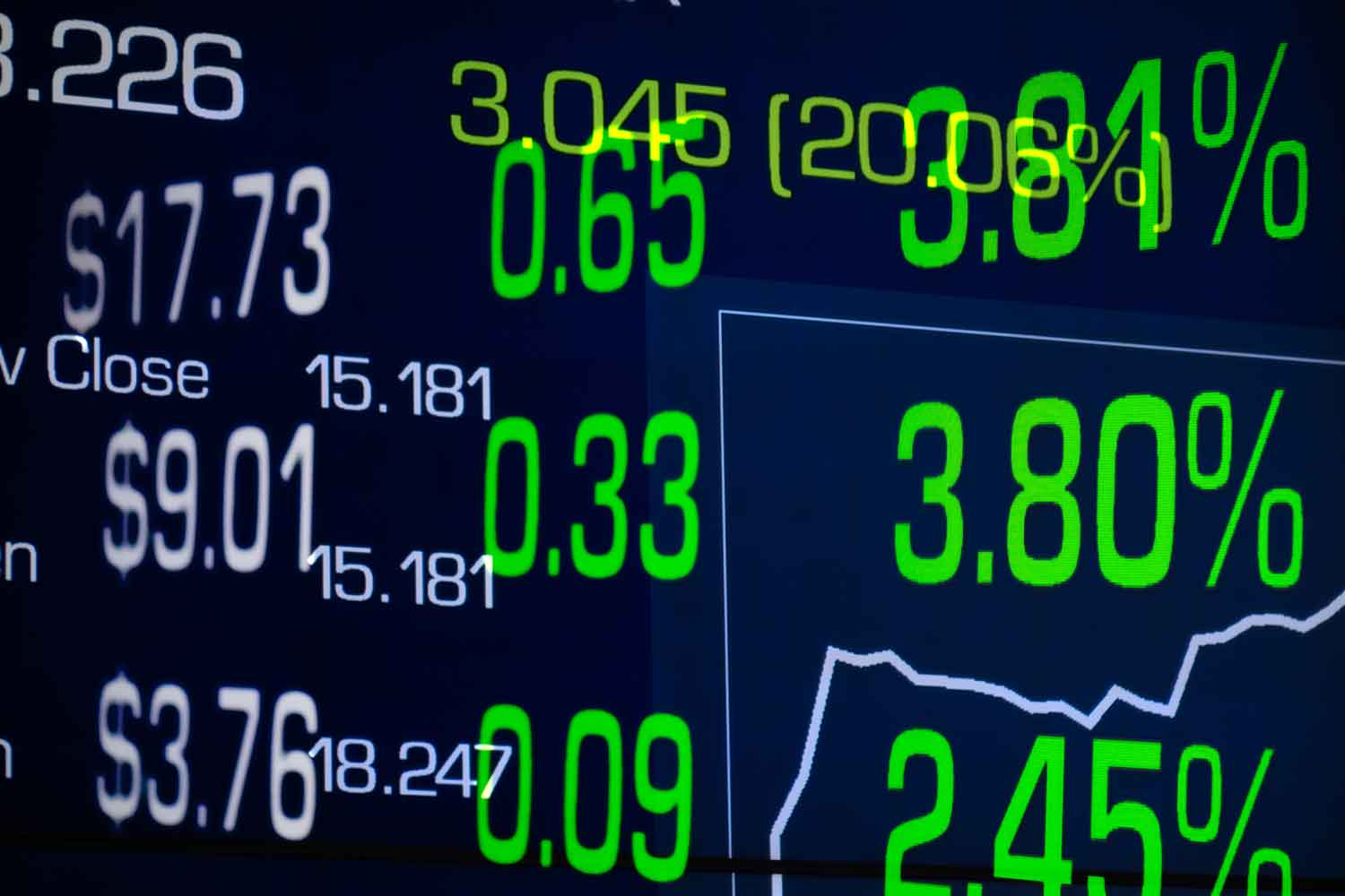 Markets Stand Behind Tobacco